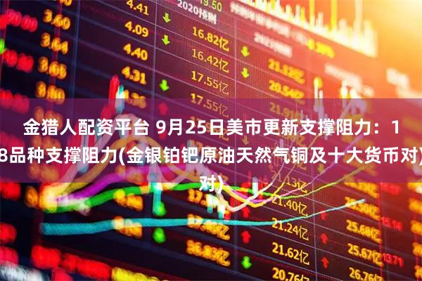 金猎人配资平台 9月25日美市更新支撑阻力：18品种支撑阻力(金银铂钯原油天然气铜及十大货币对)