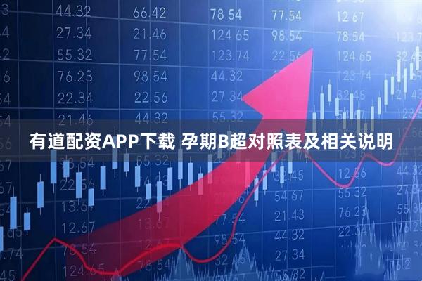 有道配资APP下载 孕期B超对照表及相关说明